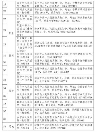 山西省衛(wèi)健委公布52家對(duì)社會(huì)開(kāi)放新冠病毒檢測(cè)機(jī)構(gòu)。山西省衛(wèi)健委官網(wǎng)截圖