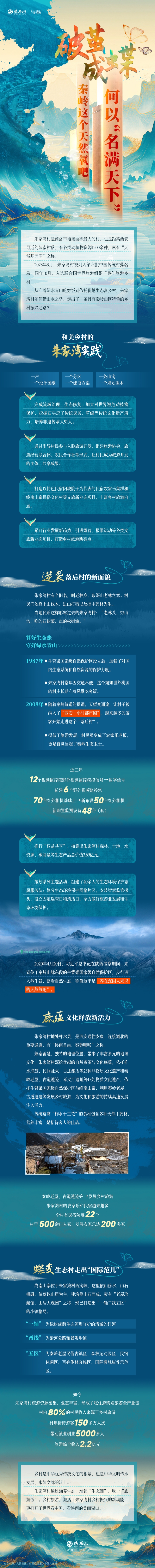 朱家灣村 朱家灣村